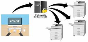 Follow me image