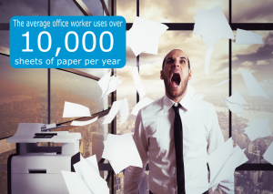 How Much Paper your Business is Consuming?